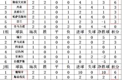 开云官网-欧预赛实时战报：胜者奋勇直冲赛场巅峰