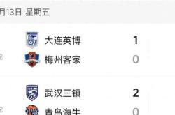 开云APP-瓦拉多利德客场大失，保级形势严峻