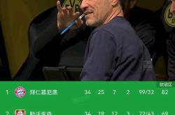 开云下载-包含多特蒙德豪取三分，士气高昂备战下一场的词条