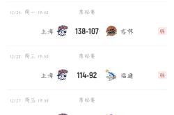 开云体育在线-上海男篮大胜天津，取得连胜