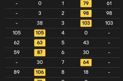 开云体育下载-世界记录被刷新，运动员个人成绩刷新高度