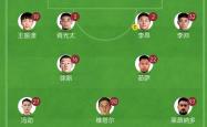 开云体育平台APP-关于实力强劲球队雄踞亚冠积分榜榜首的信息