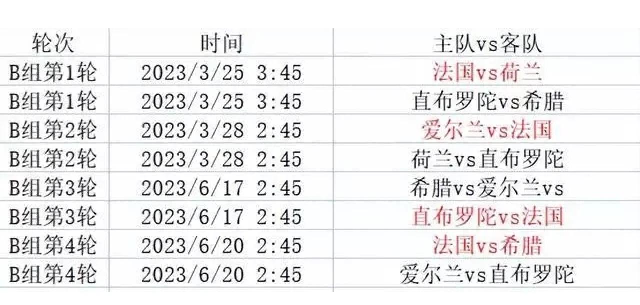 包含德国队连续五场不败，锁定欧预赛小组头名的词条