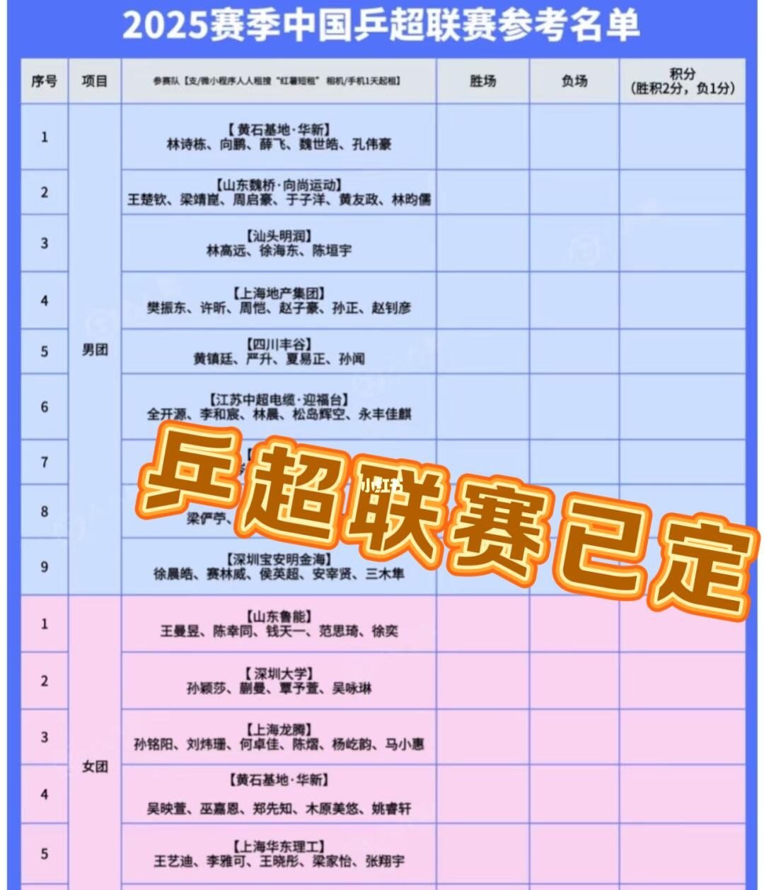 包含比赛日程密集,球员们需要保持最佳状态以迎接挑战的词条 包含比赛日程密集,球员们需要保持最佳状态以迎接挑战的词条