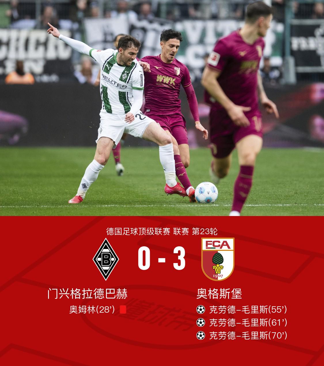 奥格斯堡默默崛起，为冲击顶级联赛做准备的简单介绍