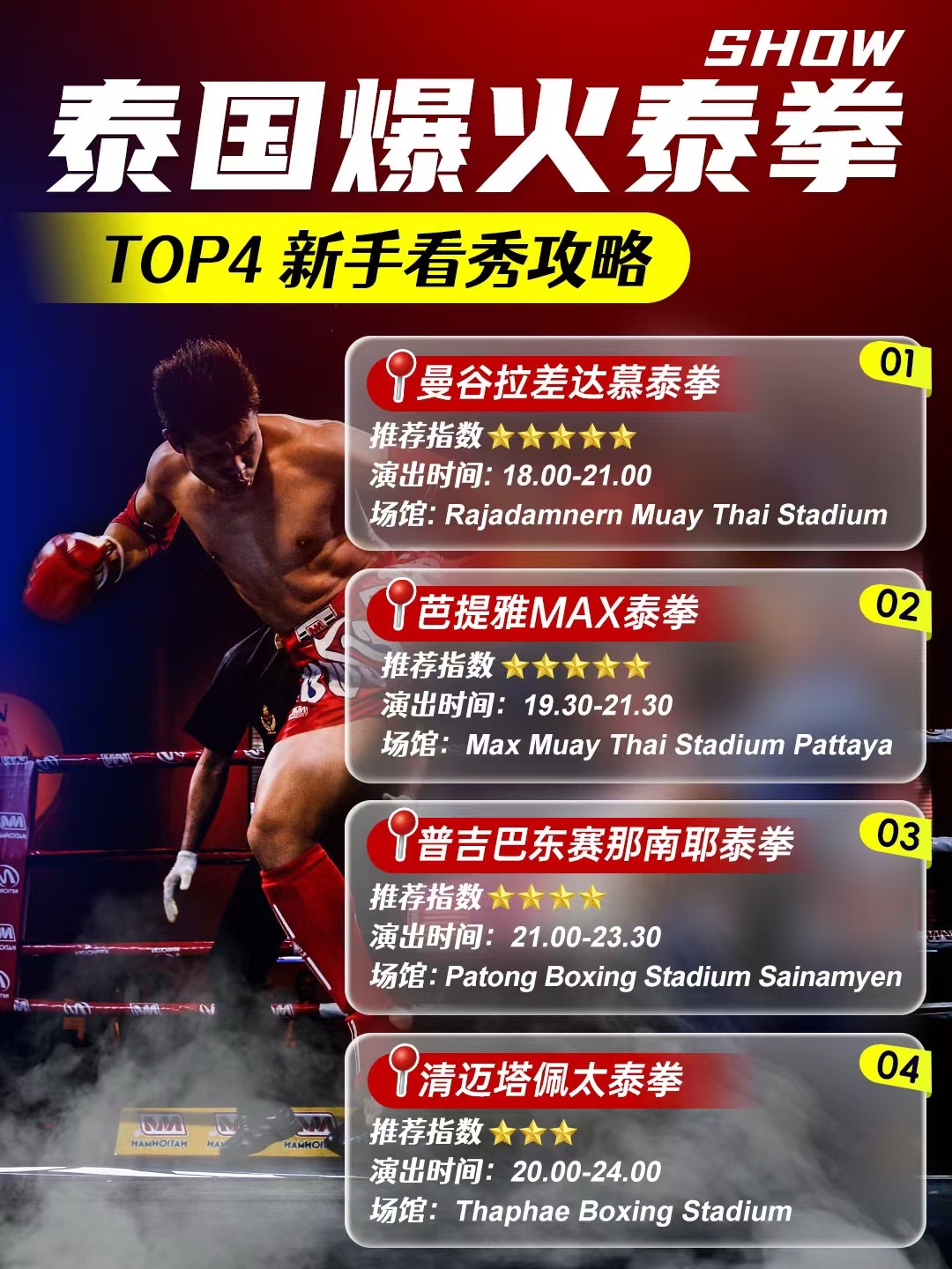 泰国拳王搏击赛，拳击手豪取胜利进决赛