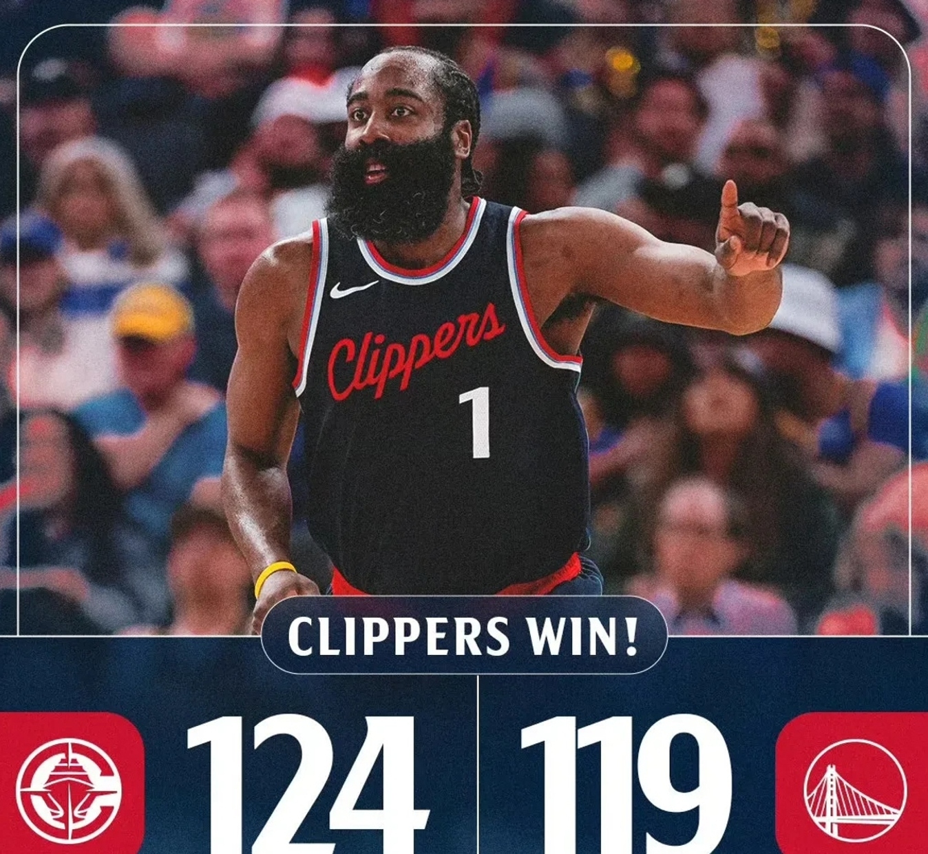 火箭三连胜,哈登再现神勇独揽50+10 火箭三连胜,哈登再现神勇独揽50+10