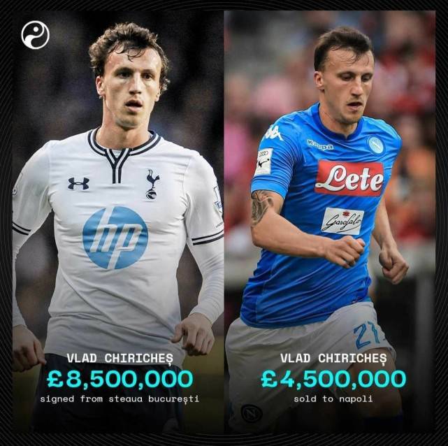 尤文图斯官宣签下西布朗中场租借600万欧+300万欧激活费的简单介绍 尤文图斯官宣签下西布朗中场租借600万欧+300万欧激活费的简单介绍